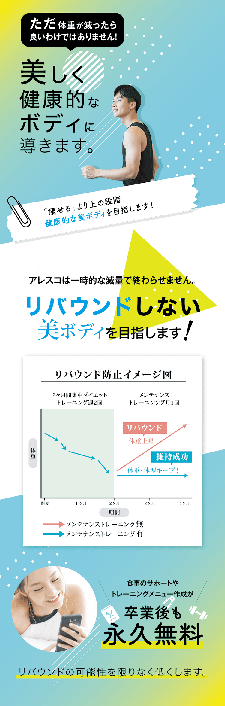 美しく健康的なボディに導きます。
